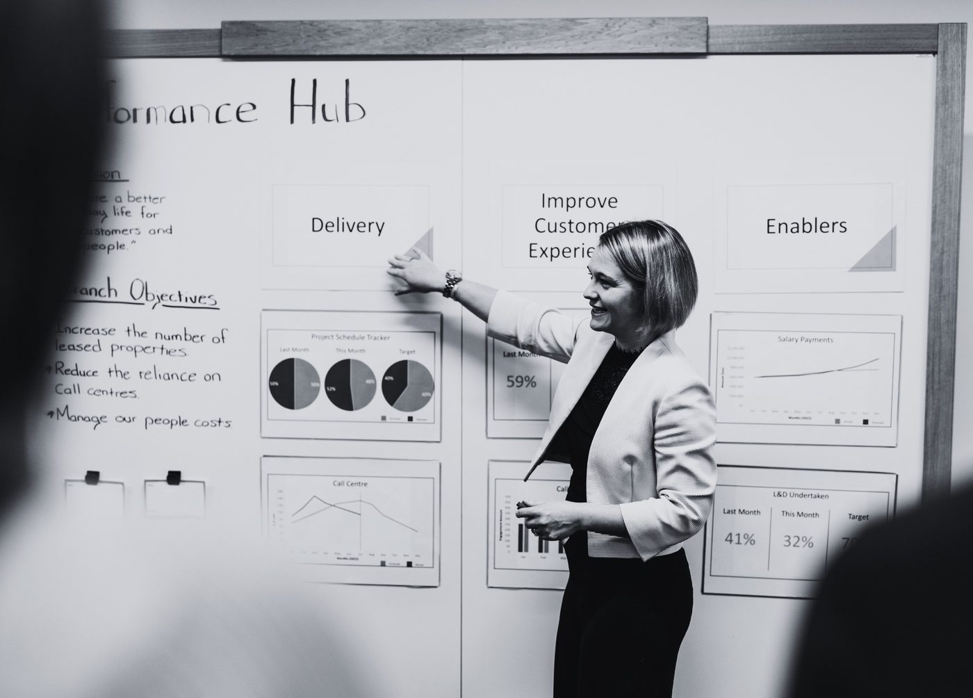Facilitator presenting a change performance hub board